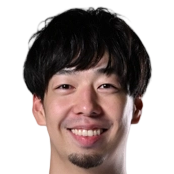 球员头像