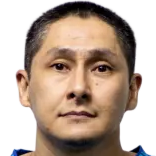 球员头像