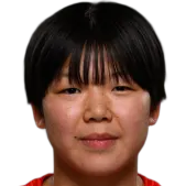 伊藤千宽