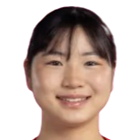 深津由奈