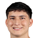 里安·冈萨雷斯