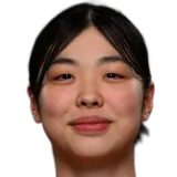 清水天翔