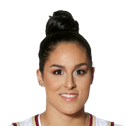 https://cdn.sportnanoapi.com/basketball/player/de72c4869080a4ef2947f31ca8447db1.png