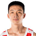 https://cdn.sportnanoapi.com/basketball/player/fcadc3856cc0e70b0bb7a18341c3bb5e.png