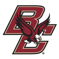 Boston College Women