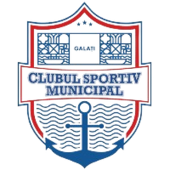 加拉茨市政体育