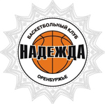 Nadezhda Orenburg Women