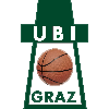 UBI格拉茨女籃  logo