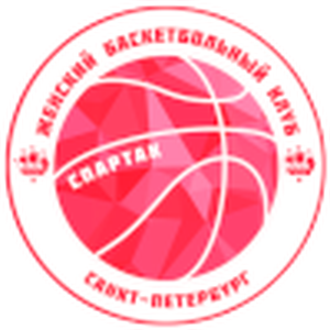 圣彼得堡斯巴達克女籃 logo