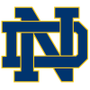 Notre Dame Women