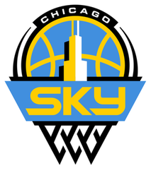 Chicago Sky logo