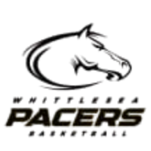 <br />
<b>Warning</b>: Undefined array key