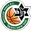 海法馬卡比女籃 logo