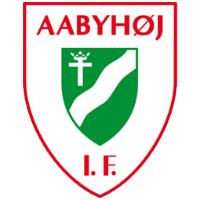 阿比霍治女籃 logo