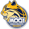 摩日达斯克鲁济斯U20 logo
