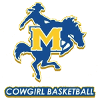 McNeese St Women