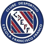 弗朗西斯科女篮U22 