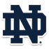 圣母大学女篮 logo