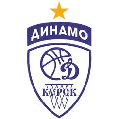 库尔斯克迪纳摩女篮 