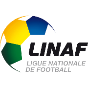 GFA Championnat D1 Selected Image