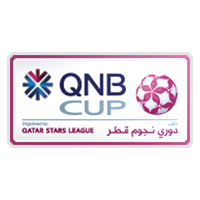 QAT Amir Cup Selected Image