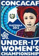 CONCACAF U17 Women's Championship Selected Image