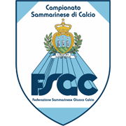 SAN Campionato di Calcio Selected Image