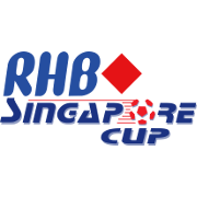 SIN Cup Selected Image