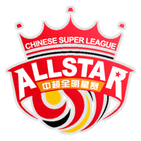CHN Division A Start Invitational tournament Selected Image