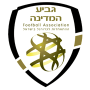 ISR Cup Selected Image
