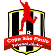 BRA Copa Sao Paulo Juniores
