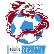 BHU Premier League Selected Image