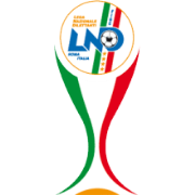 Italian Primavera Cup Selected Image