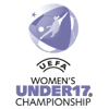 UEFA European U17 Women's Championship Selected Image