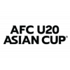 U20亞洲杯