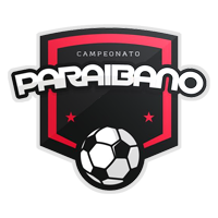 BRA U20 Copa RS Selected Image