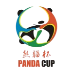 Panda Cup Selected Image