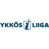 FIN Ykkosliiga Selected Image