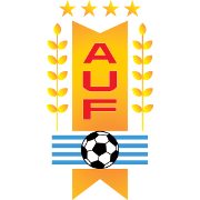 URU Reserve League