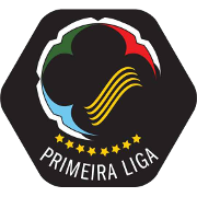 BRA Primeira Liga Cup Selected Image