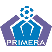 SLV Primera Division Selected Image