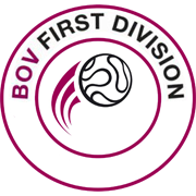 MAL Premier League Selected Image