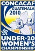 CONCACAF U20 Women's Championship Selected Image