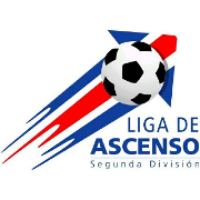 CRC 2.Liga Selected Image