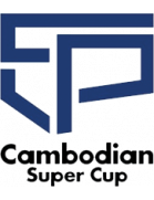 Cambodian Super Cup Selected Image