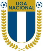 GUA Reserves League Selected Image