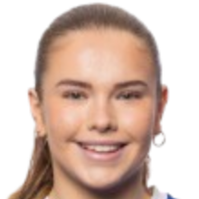 安尼肯·索尔斯特兰德