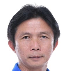 杜西特·查勒姆桑