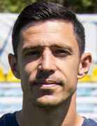 德拉戈斯·米利塔鲁