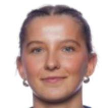 艾米莉亚·兹洛特尼卡